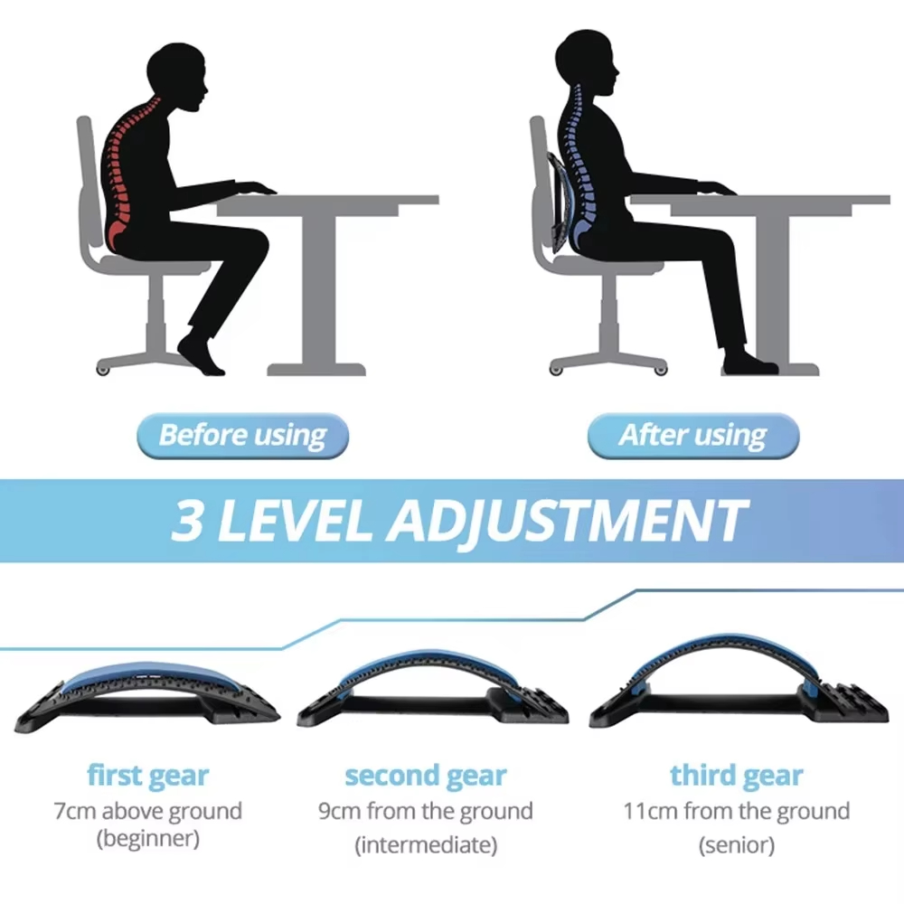 Magnetic Back Massager Muscle  - Posture Corrector Back บทวิจารณ์และราคา